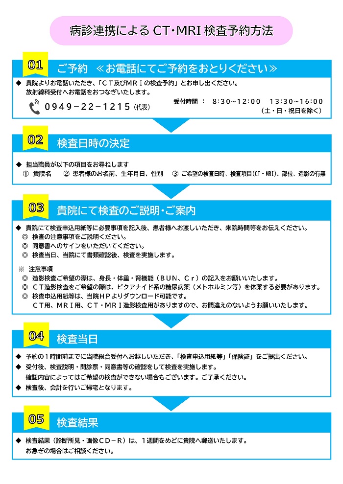CTMRI予約手順